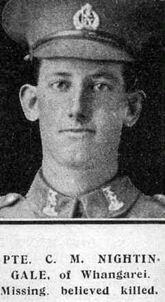 Portrait of Rifleman Clifford Monteith Nightingale