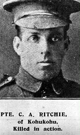 Portrait of Private Charles Alexander Ritchie