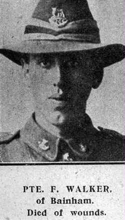 Portrait of Private Frank Walker